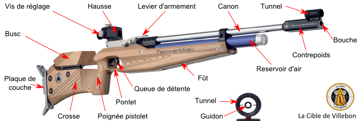 Eclaté carabine