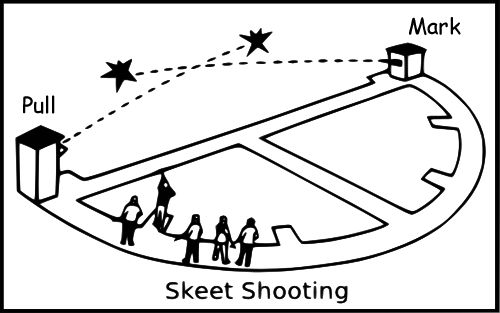 Skeet olympique